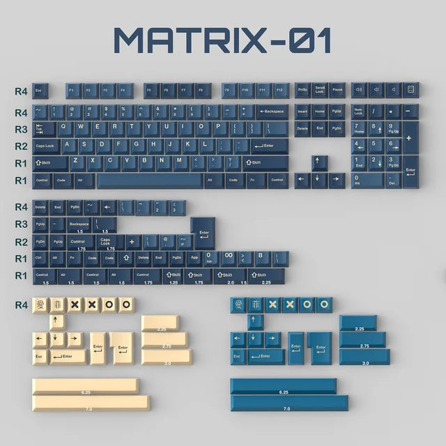 GMK Matrix01 ABS Doubleshot Keycaps (Clones)