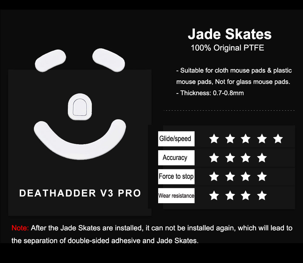 Xraypad Jade Skates For Deathadder V3 PRO