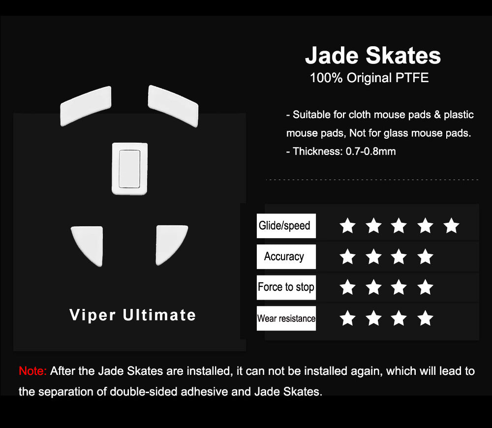 Xraypad Jade Skates For Razer Viper Ultimate