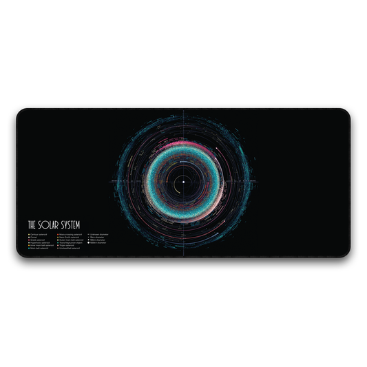 ClickyDuck Mousepad/Deskmat - The Solar System